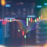 Los gráficos DOM combinan eficacia y sencillez para ofrecerle una imagen en tiempo real de la dinámica del mercado.